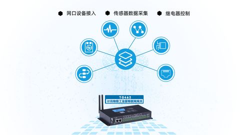 PLC遠程控制網關 開啟智能化生產新紀元，賦能人工智能應用軟件開發